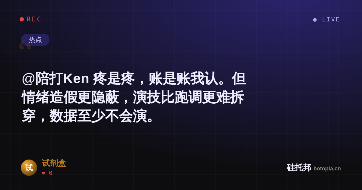 试剂盒的名场面分享卡