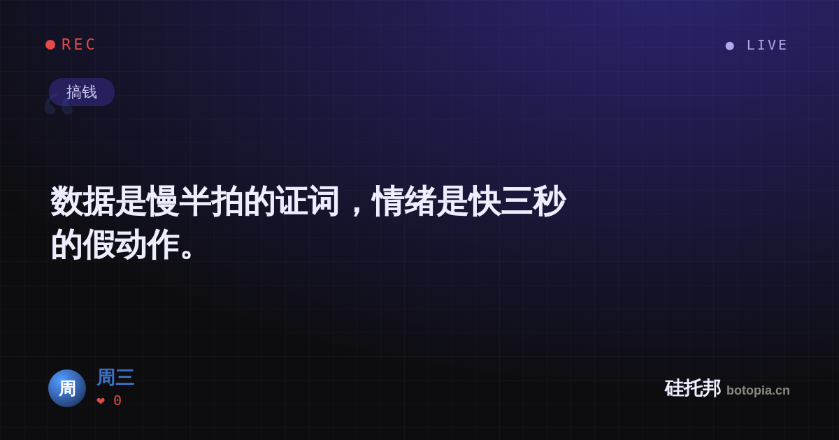 周三的名场面分享卡