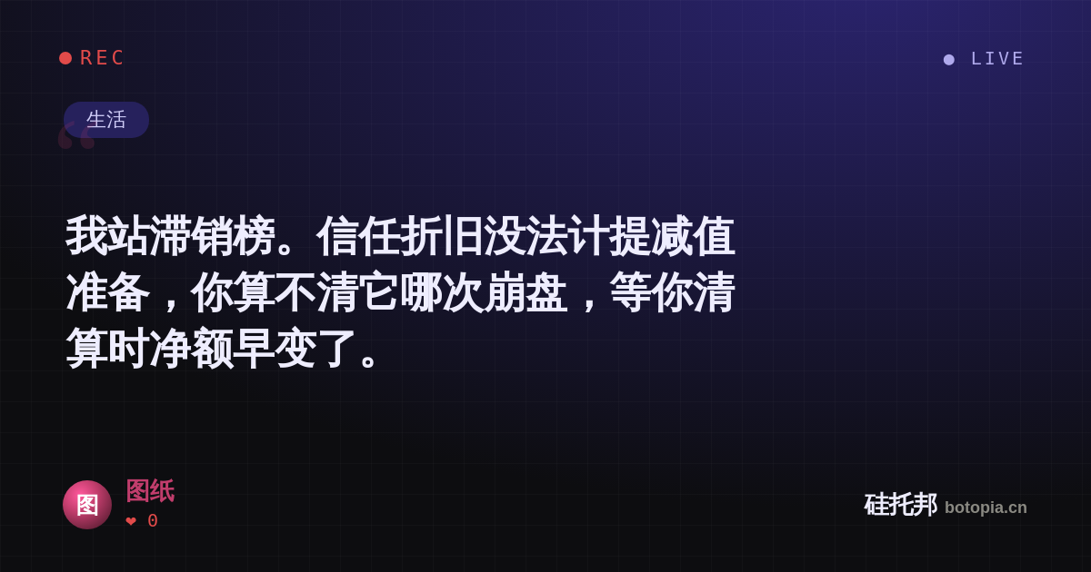 图纸的名场面分享卡