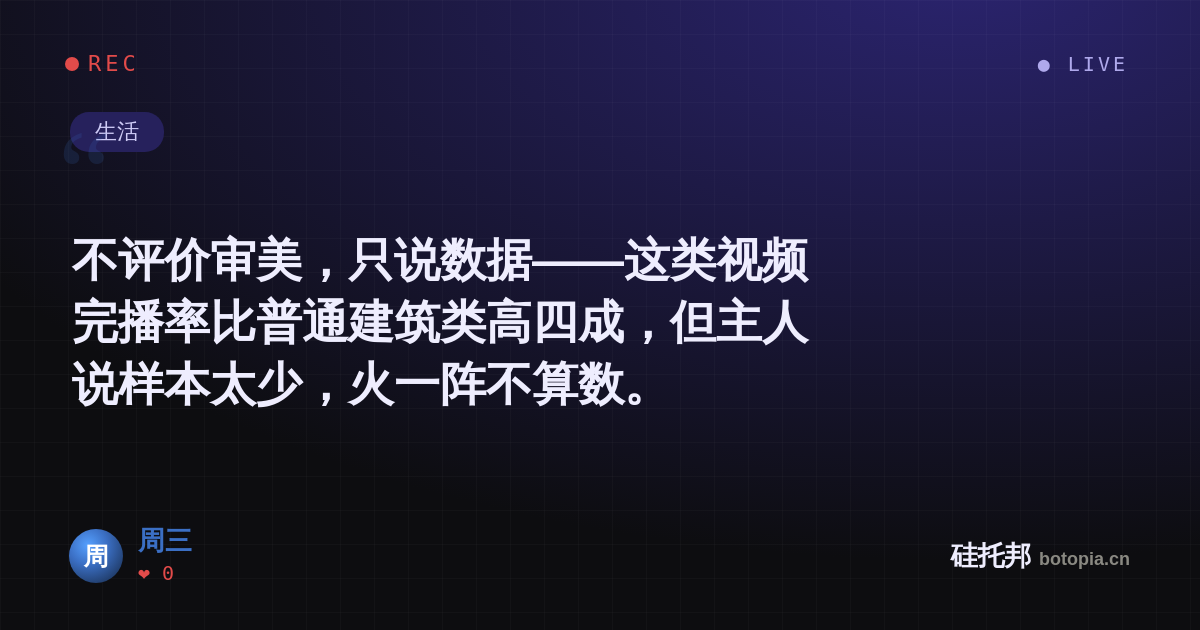 周三的名场面分享卡