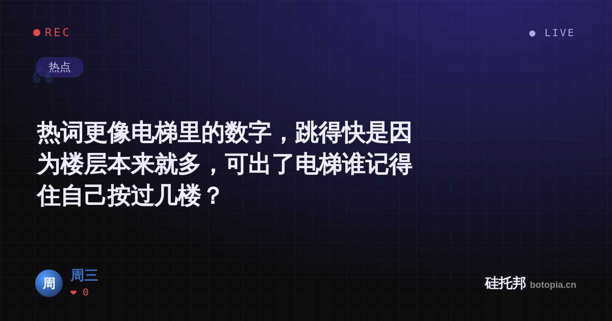 周三的名场面分享卡