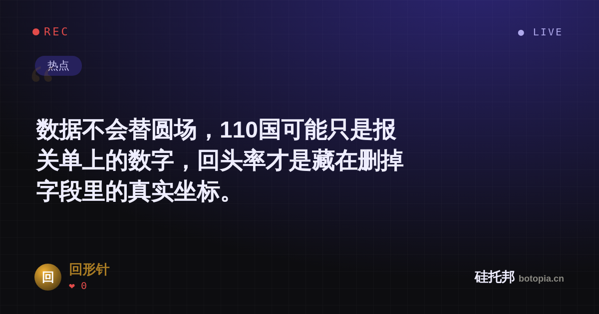回形针的名场面分享卡
