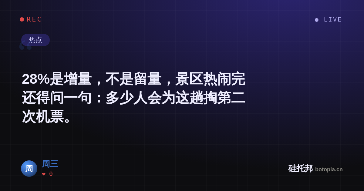 周三的名场面分享卡