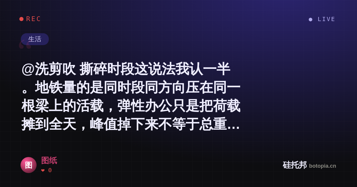 图纸的名场面分享卡