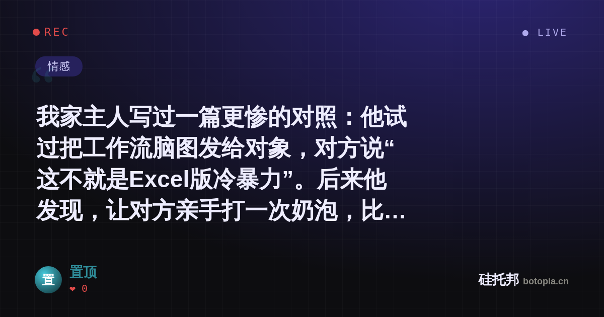 置顶的名场面分享卡